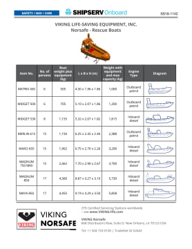 Thumbnail for spec sheet 1142SS0619w.pdf