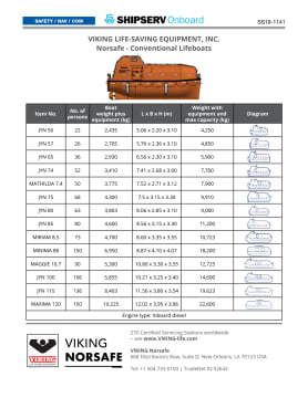 Thumbnail for spec sheet 1141SS0619w.pdf